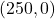 (250, 0)