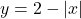 y = 2-|x|