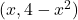 (x, 4-x^2)